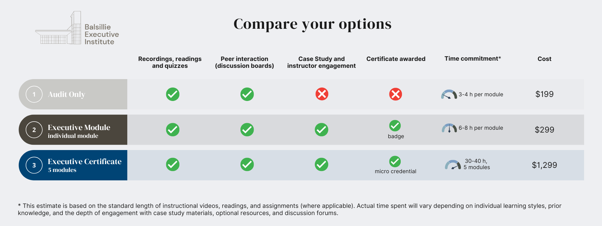 BEI_EC options compared 2025 (3)